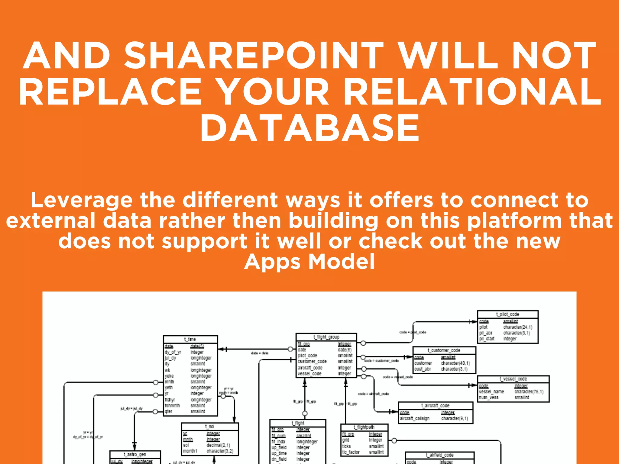 AND SHAREPOINT WILL NOT
REPLACE YOUR RELATIONAL
DATABASE
Leverage the different ways it offers to connect to
external data rather then building on this platform that
does not support it well or check out the new  
Apps Model
 