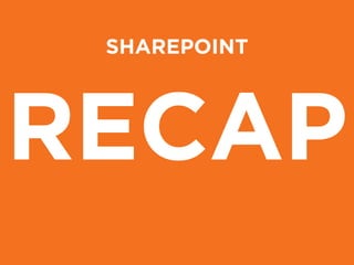 SHAREPOINT
RECAP
 