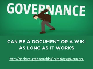 CAN BE A DOCUMENT OR A WIKI
AS LONG AS IT WORKS
http://en.share-gate.com/blog?category=governance
 