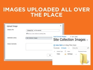 IMAGES UPLOADED ALL OVER
THE PLACE
 