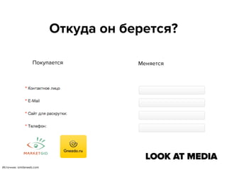 Откуда он берется?
Покупается

Источник: similarweb.com

Меняется

 