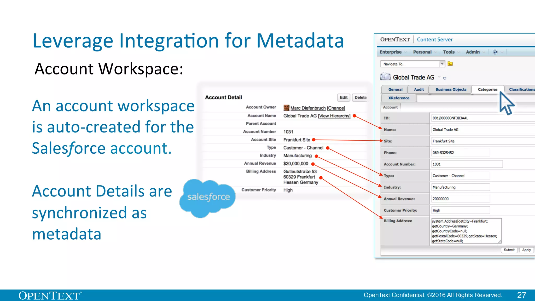 OpenText Confidential. ©2016 All Rights Reserved. 27
Leverage	
  IntegraKon	
  for	
  Metadata	
  
Account	
  Workspace:	
  
An	
  account	
  workspace	
  	
  
is	
  auto-­‐created	
  for	
  the	
  
Salesforce	
  account.	
  	
  
	
  
Account	
  Details	
  are	
  	
  
synchronized	
  as	
  
metadata	
  
 