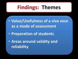 Findings: Themes
• Value/Usefulness of a viva voce
as a mode of assessment
• Preparation of students
• Areas around validity and
reliability
 