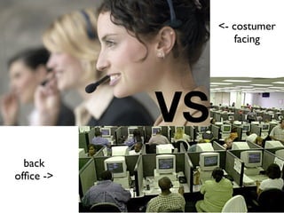 VS 
<- costumer 
facing 
back 
office -> 
 