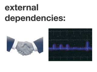 external 
dependencies: 
 