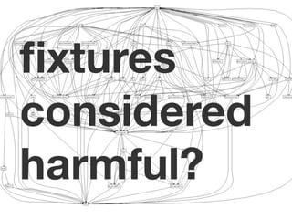 fixtures 
considered 
harmful? 
 