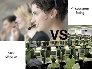 <- costumer
                   facing




           VS
  back
ofﬁce ->
 