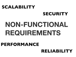 SCALABILITY
              SECURITY

 NON-FUNCTIONAL
 REQUIREMENTS
PERFORMANCE
              RELIABILITY
 