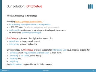 Our Solution: OntoDebug
(Official, free) Plug-In for Protégé
Protégé (https://protege.stanford.edu/)
• most widely used op...
