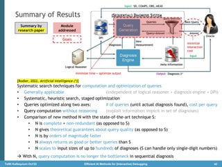 40
TeWi Kolloquium Oct'22 Efficient AI Methods for (Interactive) Debugging
Summary of Results
[Rodler, 2022, Artificial In...