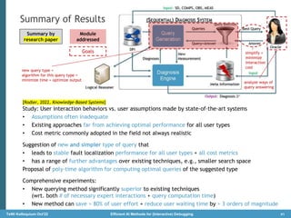 41
TeWi Kolloquium Oct'22 Efficient AI Methods for (Interactive) Debugging
Summary of Results
[Rodler, 2022, Knowledge-Bas...