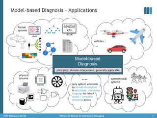 Model-based Diagnosis – Applications
7
TeWi Kolloquium Oct'22 Efficient AI Methods for (Interactive) Debugging
physical
sy...