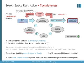 Search Space Restriction + Completeness
Process:
(generalized
StatSD)
In fact: DPI can be updated at arbitrary iteration(s...