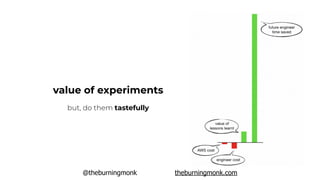 @theburningmonk theburningmonk.com
but, do them tastefully
value of experiments
 