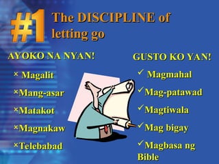 The DISCIPLINE of
The DISCIPLINE of
letting go
letting go
AYOKO NA NYAN!
AYOKO NA NYAN! GUSTO KO YAN!
GUSTO KO YAN!
 Magalit
Magalit
Mang-asar
Mang-asar
Matakot
Matakot
Magnakaw
Magnakaw
Telebabad
Telebabad
 Magmahal
Magmahal
Mag-patawad
Mag-patawad
Magtiwala
Magtiwala
Mag bigay
Mag bigay
Magbasa ng
Magbasa ng
Bible
Bible
 