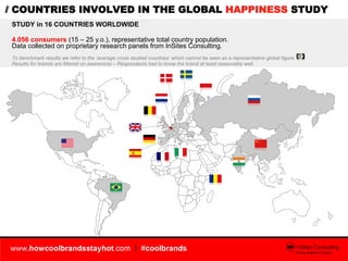 // COUNTRIES INVOLVED IN THE GLOBAL HAPPINESS STUDY
 STUDY in 16 COUNTRIES WORLDWIDE

 4.056 consumers (15 – 25 y.o.), rep...