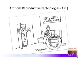 Artificial Reproductive Technologies (ART)
lobo’s
 