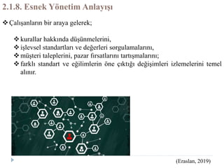 2.1.8. Esnek Yönetim Anlayışı
Çalışanların bir araya gelerek;
kurallar hakkında düşünmelerini,
işlevsel standartları ve değerleri sorgulamalarını,
müşteri taleplerini, pazar fırsatlarını tartışmalarını;
farklı standart ve eğilimlerin öne çıktığı değişimleri izlemelerini temel
alınır.
(Eraslan, 2019)
 