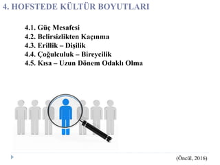 4. HOFSTEDE KÜLTÜR BOYUTLARI
4.1. Güç Mesafesi
4.2. Belirsizlikten Kaçınma
4.3. Erillik – Dişilik
4.4. Çoğulculuk – Bireycilik
4.5. Kısa – Uzun Dönem Odaklı Olma
(Öncül, 2016)
 
