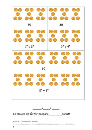 Autora: Mº Teresa Bartolomé Hernández
Pictogramas: Sergio PalaoProcedencia: ARASAAC (http://catedu.es/arasaac/) Licencia: CC (BY-NC-SA)
6
30
1º y 2º
30
3º y 4º
60
5º y 6º
_____x____= ____
La abuela de Óscar preparó _______donuts
 