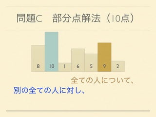 問題C 部分点解法（10点）
8 10 1 6 5 9 2
全ての人について、
別の全ての人に対し、
 