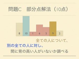 問題C 部分点解法（10点）
8 10 1 6 5 9 2
全ての人について、
別の全ての人に対し、
間に背の高い人がいないか調べる
 