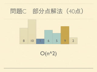 問題C 部分点解法（40点）
8 10 1 6 5 9 2
O(n^2)
 