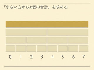 0 1 2 3 4 5 6 7
「小さい方からX個の合計」を求める
 