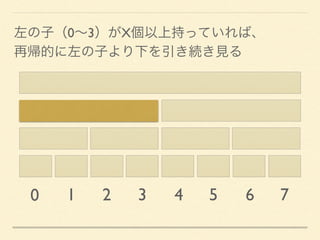 0 1 2 3 4 5 6 7
左の子（0∼3）がX個以上持っていれば、
再帰的に左の子より下を引き続き見る
 