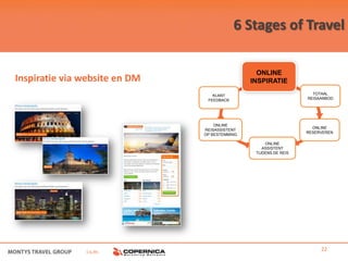 6 Stages of Travel

                                                 ONLINE
Inspiratie via website en DM                   INSPIRATIE

                                  KLANT                             TOTAAL
                                FEEDBACK                          REISAANBOD




                                   ONLINE
                                                                    ONLINE
                               REISASSISTENT
                                                                  RESERVEREN
                               OP BESTEMMING

                                                    ONLINE
                                                   ASSISTENT
                                                TIJDENS DE REIS




               i.s.m.                                                  22
 