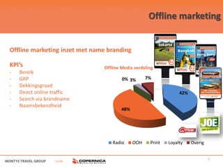 Offline marketing


Offline marketing inzet met name branding

KPI’s                          Offline Media verdeling
-   Bereik
-   GRP                                0% 3%       7%
-   Dekkingsgraad
-   Direct online traffic                                        42%
-   Search via brandname
-   Naamsbekendheid
                                       48%




                                  Radio      OOH    Print   Loyalty    Overig


                   i.s.m.                                                       7
 