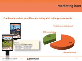 Marketing inzet


Combinatie online- en offline marketing leidt tot hogere conversie


                                                  Verdeling marketing inzet


                                     Offline marketing

                                          35%


                                                                     65%




                                                              Online marketing


                i.s.m.                                                           9
 