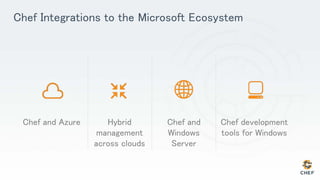 Chef Integrations to the Microsoft Ecosystem
Hybrid
management
across clouds
Chef and
Windows
Server
Chef development
tools for Windows
Chef and Azure
 