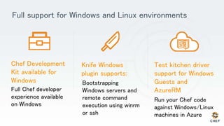 Full support for Windows and Linux environments
Knife Windows
plugin supports:
Bootstrapping
Windows servers and
remote command
execution using winrm
or ssh
Chef Development
Kit available for
Windows
Full Chef developer
experience available
on Windows
Test kitchen driver
support for Windows
Guests and
AzureRM
Run your Chef code
against Windows/Linux
machines in Azure
 