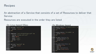 Recipes
An abstraction of a Service that consists of a set of Resources to deliver that
Service
Resources are executed in the order they are listed
On Linux based OSes: On Windows based
OSes:
 