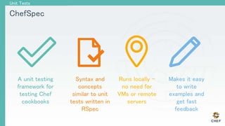 ChefSpec
Unit Tests
A unit testing
framework for
testing Chef
cookbooks
Syntax and
concepts
similar to unit
tests written in
RSpec
Runs locally –
no need for
VMs or remote
servers
Makes it easy
to write
examples and
get fast
feedback
 