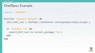 ChefSpec Example
require 'chefspec'
describe 'example::default' do
let(:chef_run) { ChefSpec::SoloRunner.converge(described_recipe) }
it 'installs foo' do
expect(chef_run).to install_package('foo')
end
end
Unit Tests
 
