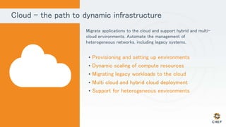 Cloud – the path to dynamic infrastructure
Migrate applications to the cloud and support hybrid and multi-
cloud environments. Automate the management of
heterogeneous networks, including legacy systems.
• Provisioning and setting up environments
• Dynamic scaling of compute resources
• Migrating legacy workloads to the cloud
• Multi cloud and hybrid cloud deployment
• Support for heterogeneous environments
 