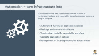 Automation – turn infrastructure into
code
Turn infrastructure into code—infrastructure as code is
versionable, testable and repeatable. Manual processes become a
thing of the past.
• Automated, full-stack application policies
• Package and service installation
• Versionable, testable, repeatable workflow
• Scalable application policies
• Management of interdependencies across nodes
 
