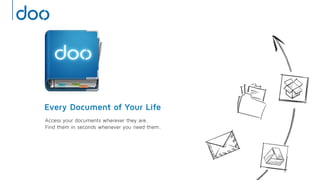 Every Document of Your Life
Access your documents wherever they are.
Find them in seconds whenever you need them.
 