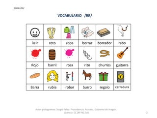 Libro Reir Roto Dooble rotacismo RR.pdf