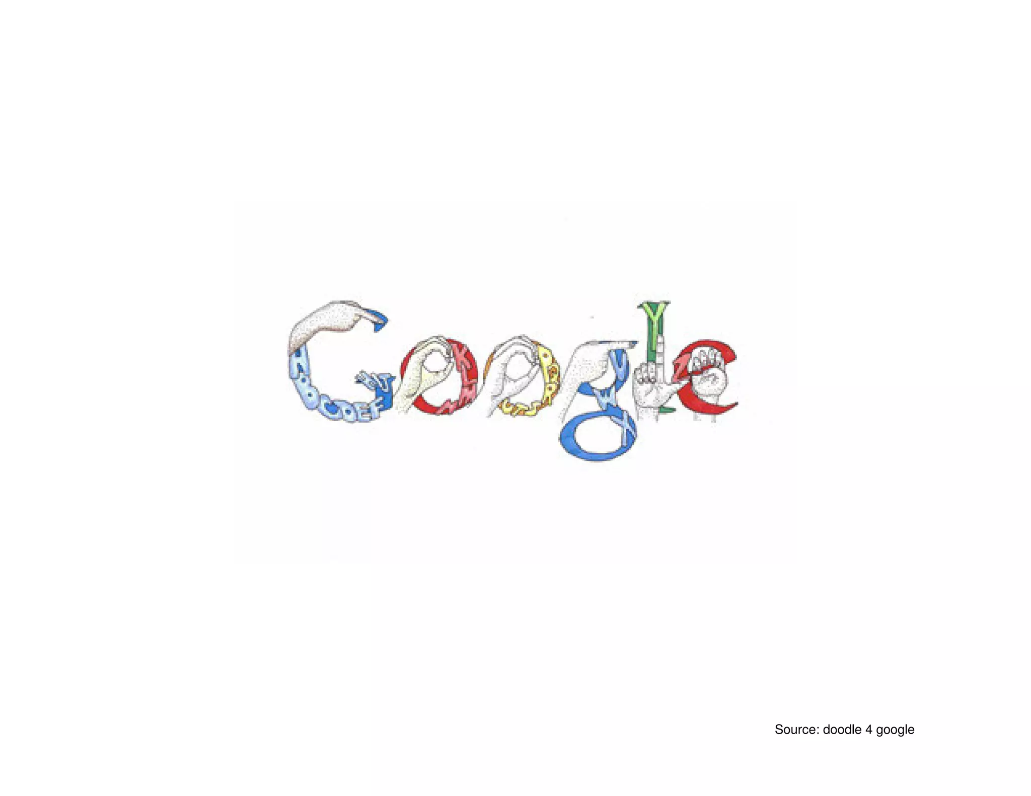 Doodle 4 Google