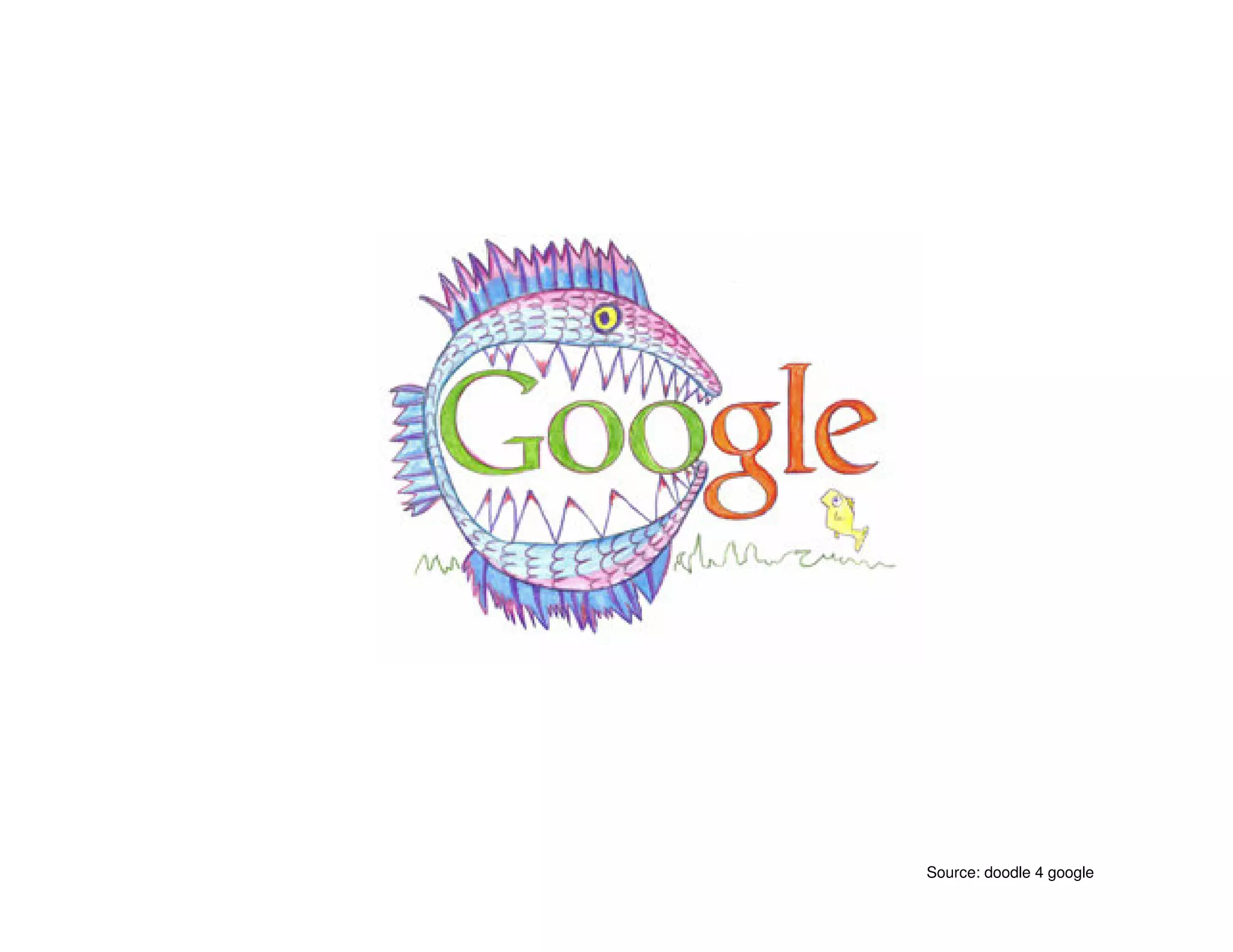 Doodle 4 Google