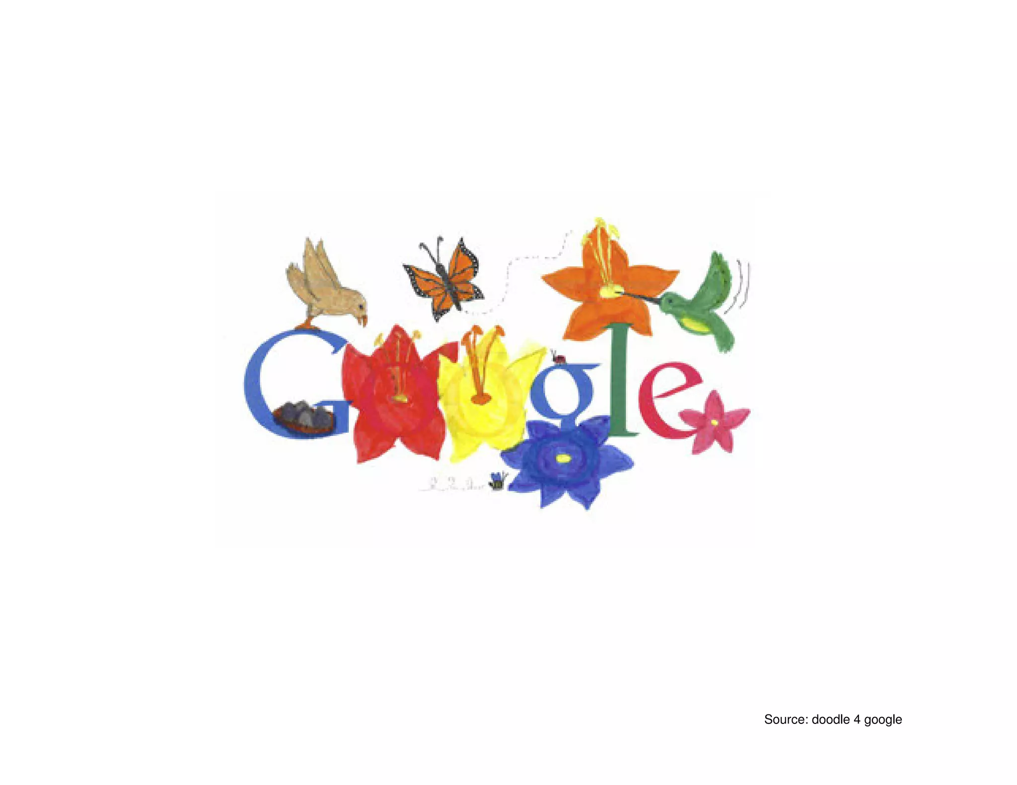 Doodle 4 Google