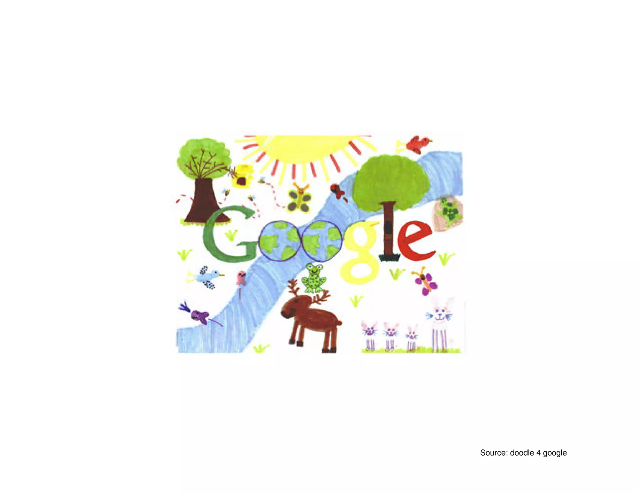 Doodle 4 Google