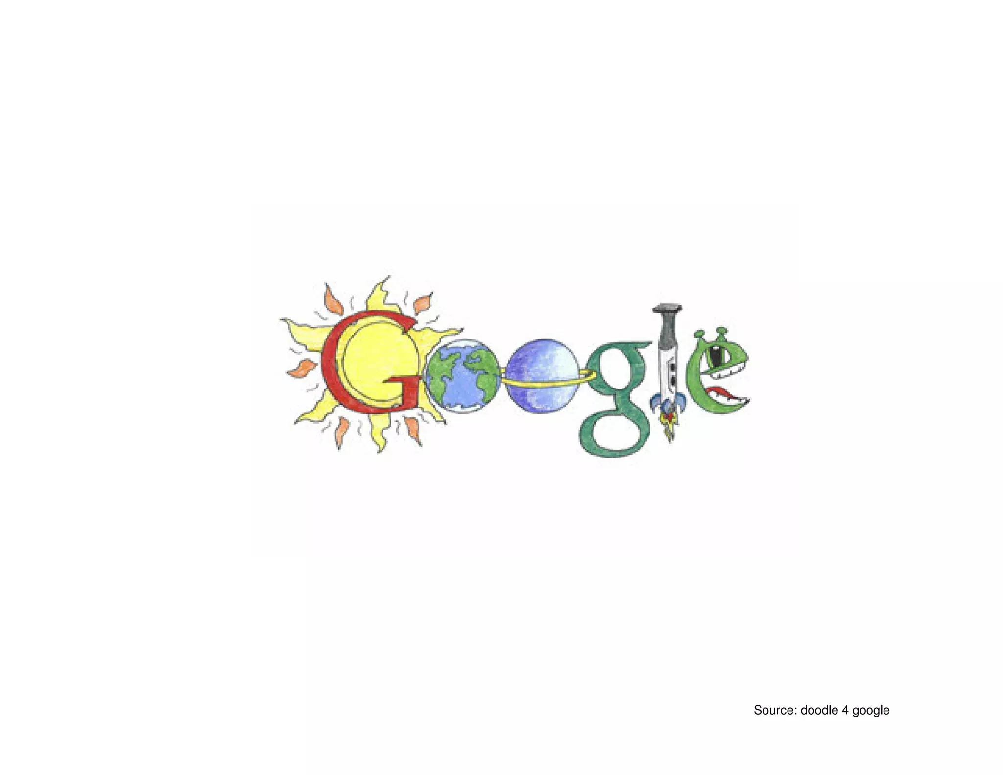 Doodle 4 Google