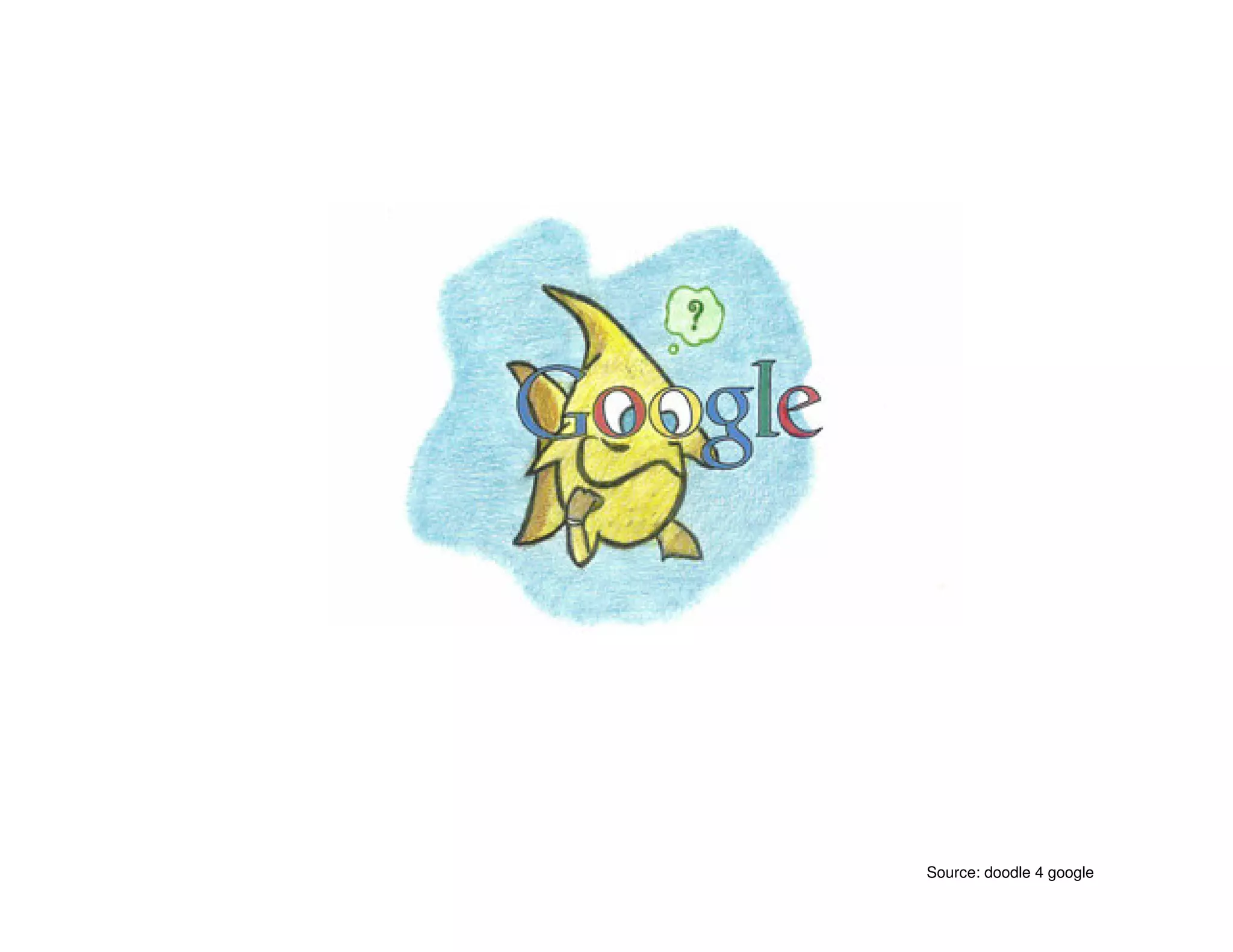 Doodle 4 Google
