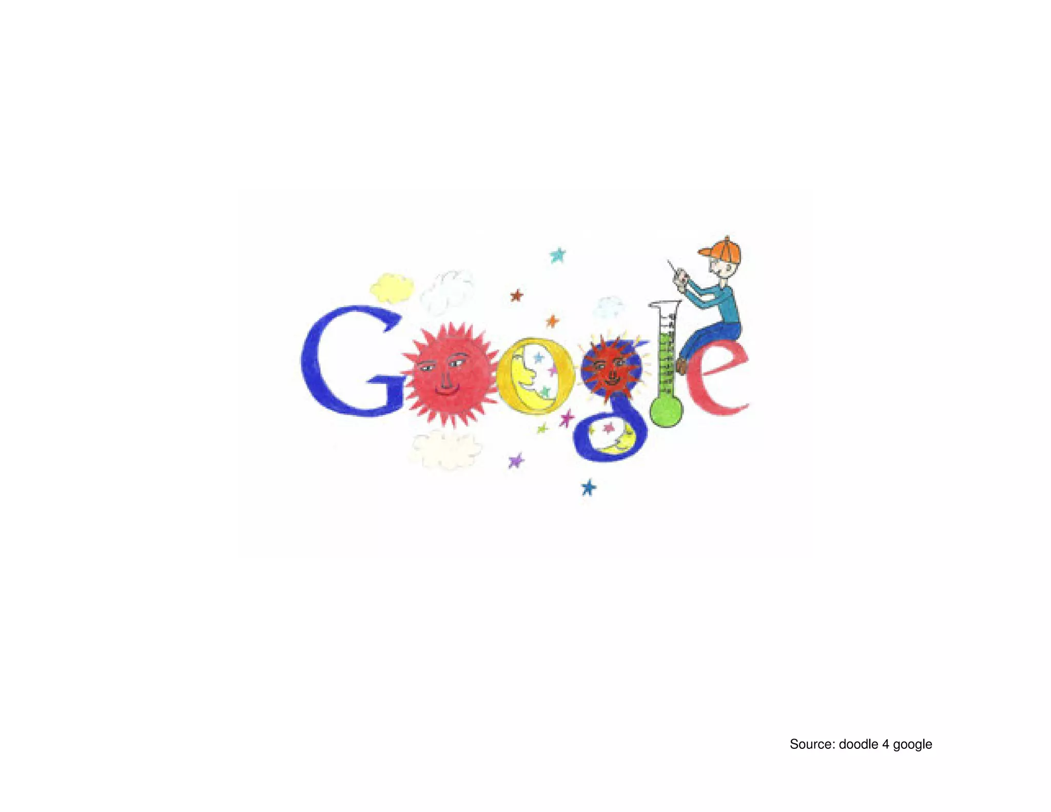 Doodle 4 Google