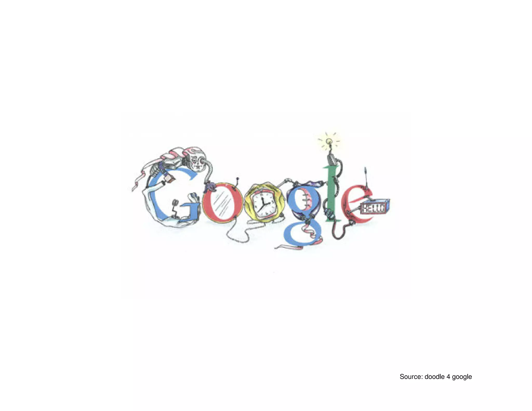 Doodle 4 Google