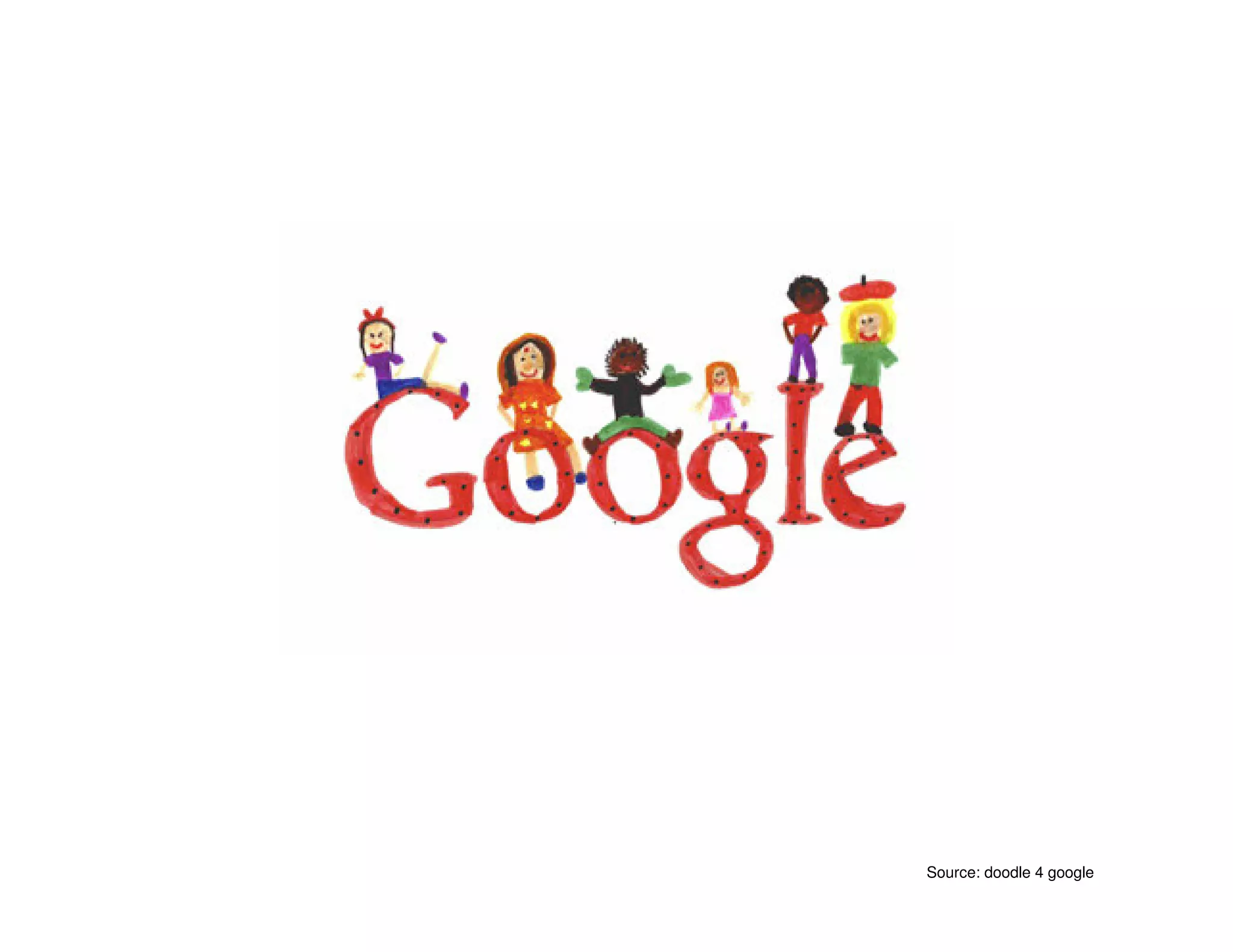 Doodle 4 Google